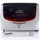 Personal Microarray Solution - Drug Discovery and Development