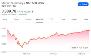 S&P August 18