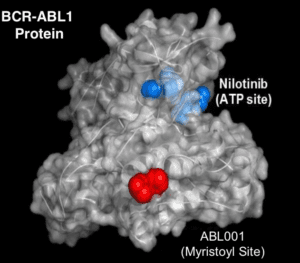 asciminib