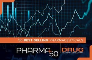 2022 Pharma 50: The 50 Best-Selling Pharmaceuticals