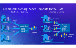 Federated learning