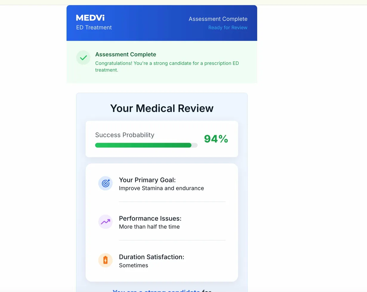 New York Times-lauded Medvi is marketing QUAD, a four-drug ED cocktail with a Parkinson’s drug component