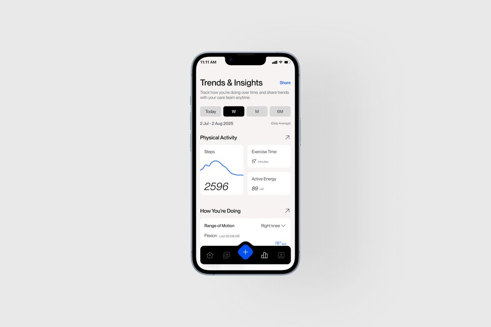 A trends view in Remepy's app charts steps, exercise time and activity over weeks and months, with an option to share the data with a patient's care team. (Image: Remepy)