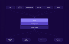 Tufts model estimates 82x ROI and up to $21 million in value from Medable AI agent